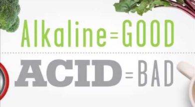 Dr. Daryl Gioffre is on a MISSION to help you GET OFF YOUR ACID!