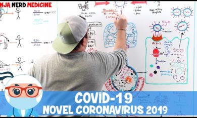 COVID-19 | Corona Virus: Epidemiology, Pathophysiology, Diagnostics