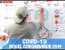COVID-19 | Corona Virus: Epidemiology, Pathophysiology, Diagnostics